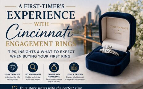 Cincinnati engagement rings, first-time ring buying, diamond buying guide