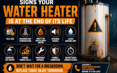 Signs Your Water Heater Is at the End of Its Life